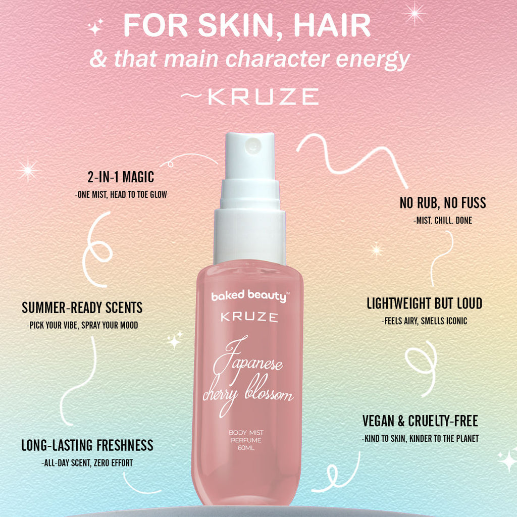 Kruze Japanese Cherry Blossom Body Mist