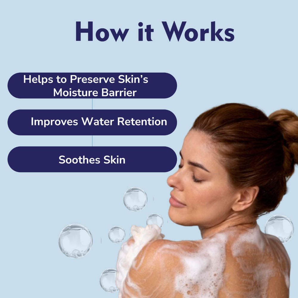 Sensitive Dry Skin Soap Free Moisturizer Body Wash Sulphate Paraben Free for Men Women