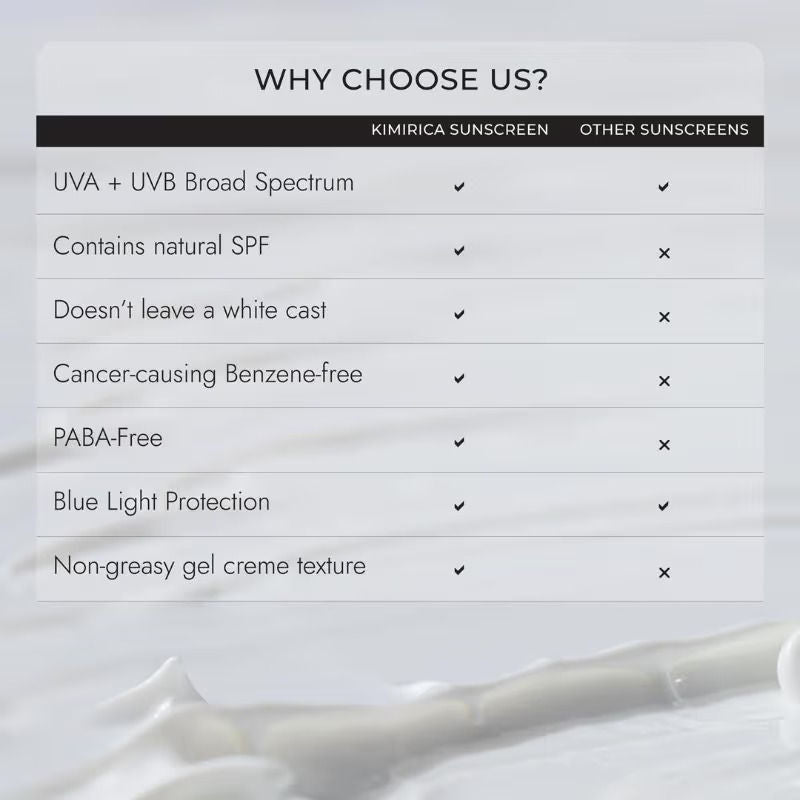 Glow Sunscreen, SPF 50, PA+++ For UVA/B Protection With Liquorice And Carrot Root Extract