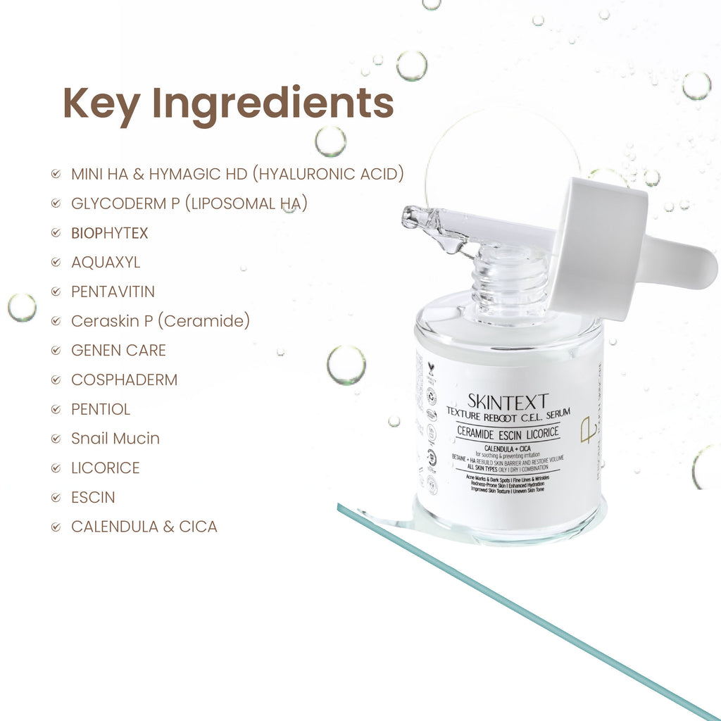 Personal Touch Skintext Texture Reboot C.E.L Serum for Smooth Skin,Brightening & Skin Glow
