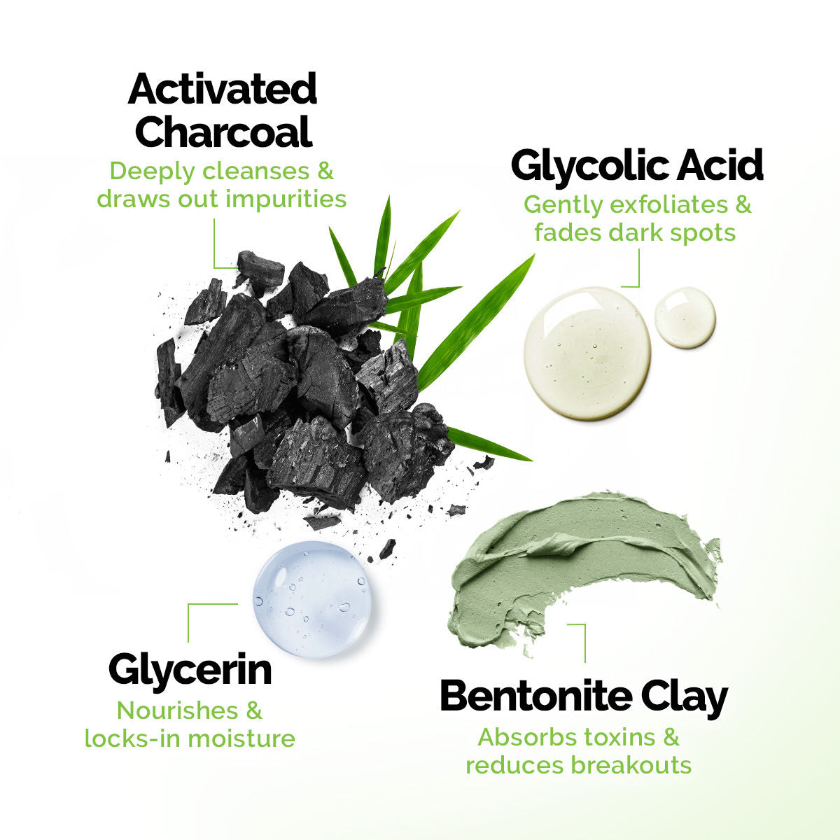 Charcoal Purifying Face Pack Detoxifies, Deep Cleanses, Minimizes Pores & Brightens Skin