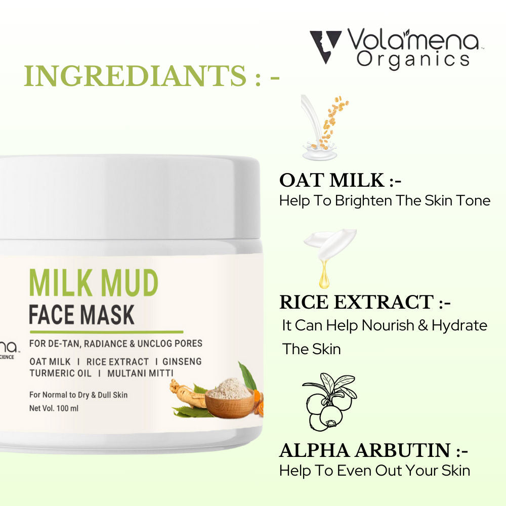 Milk Mud Face Mask