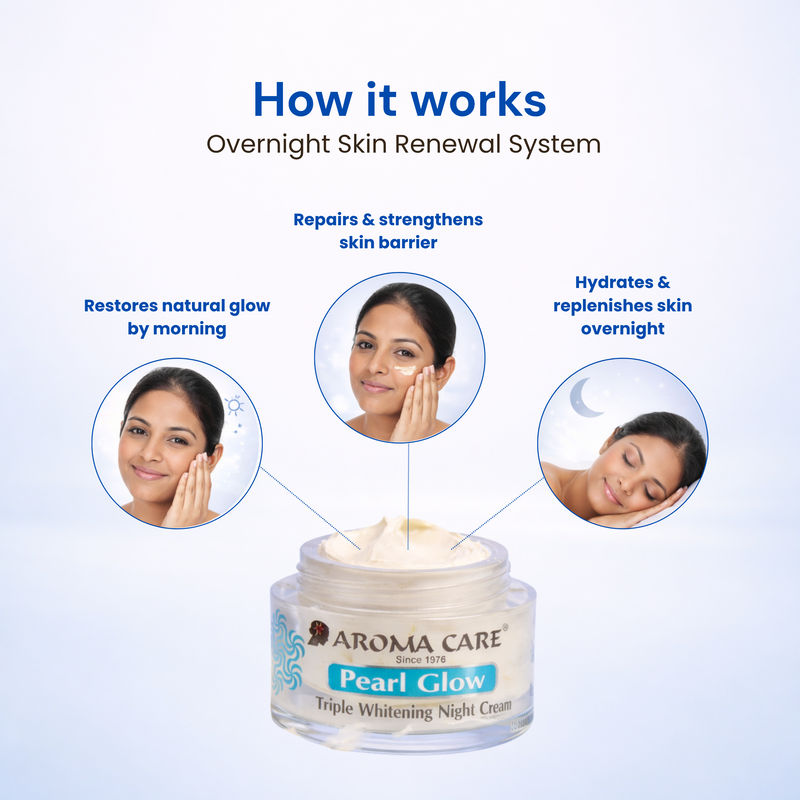 Pearl Glow Triple Whitening & Anti-Ageing Night Cream for All Skin Types