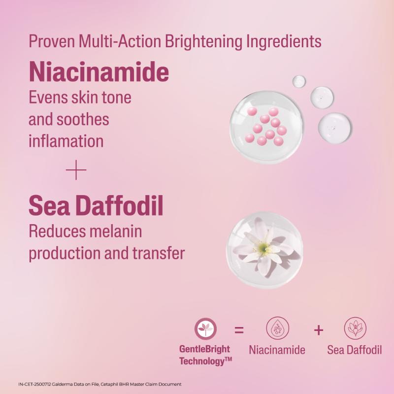 Bright Healthy Radiance Renewing Cleanser, Gently Exfoliates & Brightens, Foaming