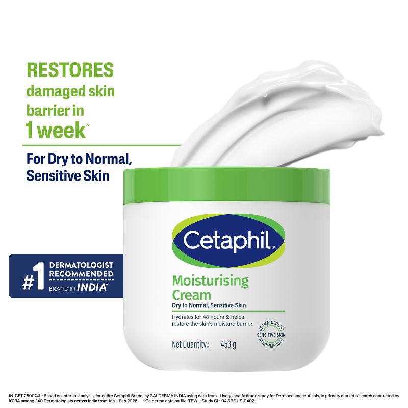Moisturising Cream