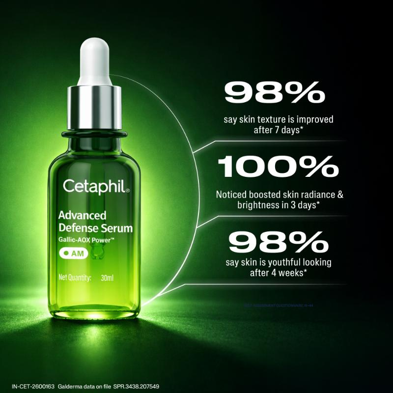 Advanced Defense Serum with Gallic Acid, Boosts Skin Radiance & Brightness