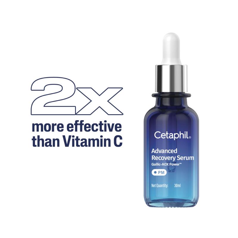 Advanced Recovery Serum with Gallic Acid, 2X Faster Barrier Repair