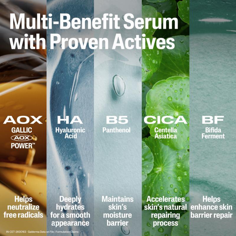 Advanced Recovery Serum with Gallic Acid, 2X Faster Barrier Repair