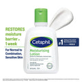 Moisturising Lotion