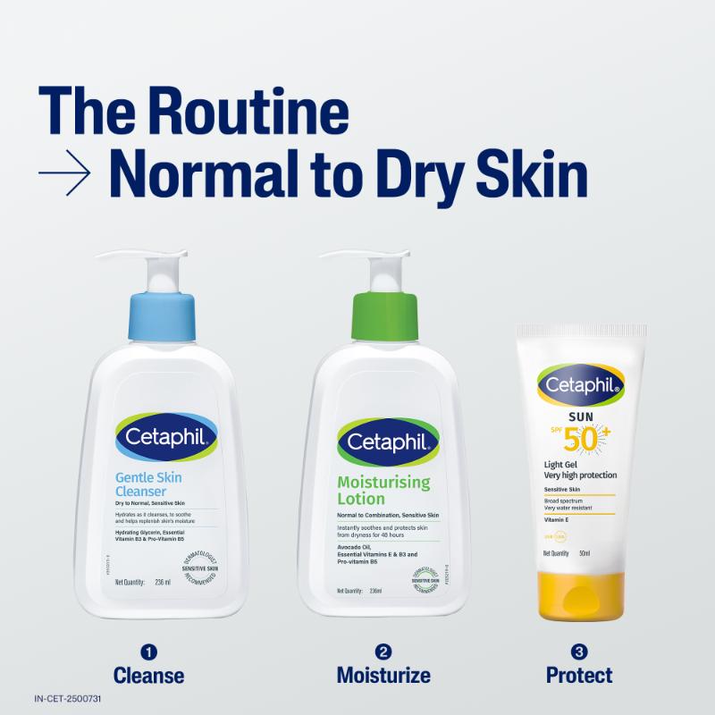 Moisturising Lotion
