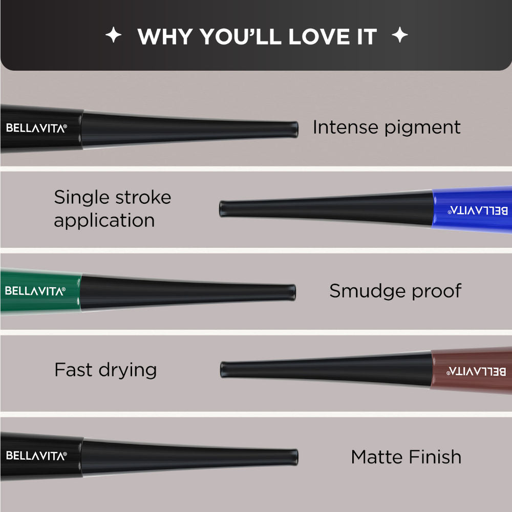 Intense Drama Waterproof Eyeliner
