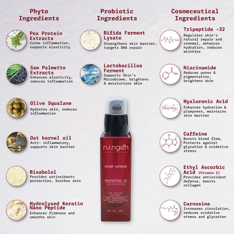 Serum Supreme All-in-One Face Serum