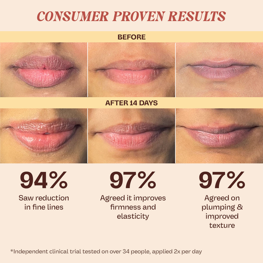 Butter Soft Lip Recovery Mask