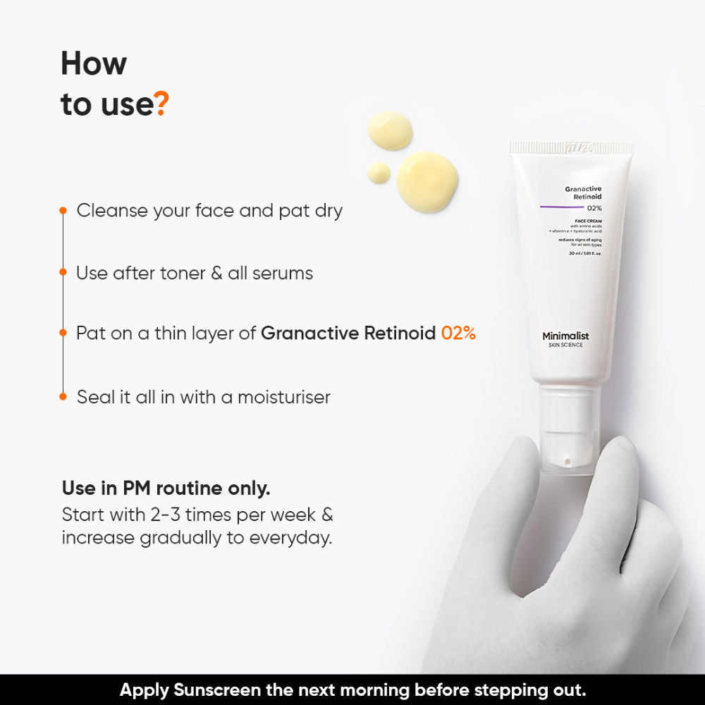 2% Granactive Retinoid Anti Aging Face Cream With Vitamin E & HA
