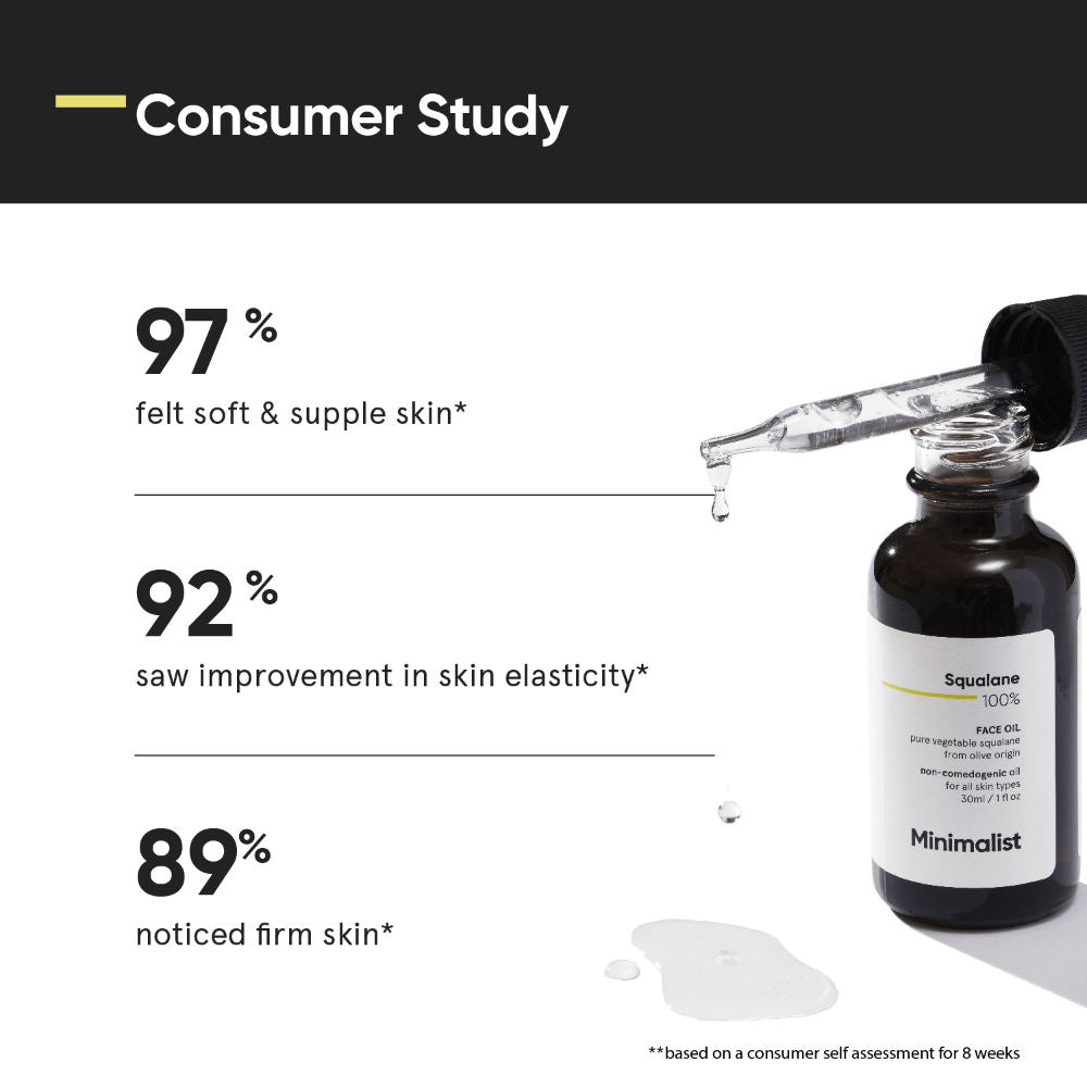 100% Squalane Facial Oil For Moisturizing & Reducing Fine Lines
