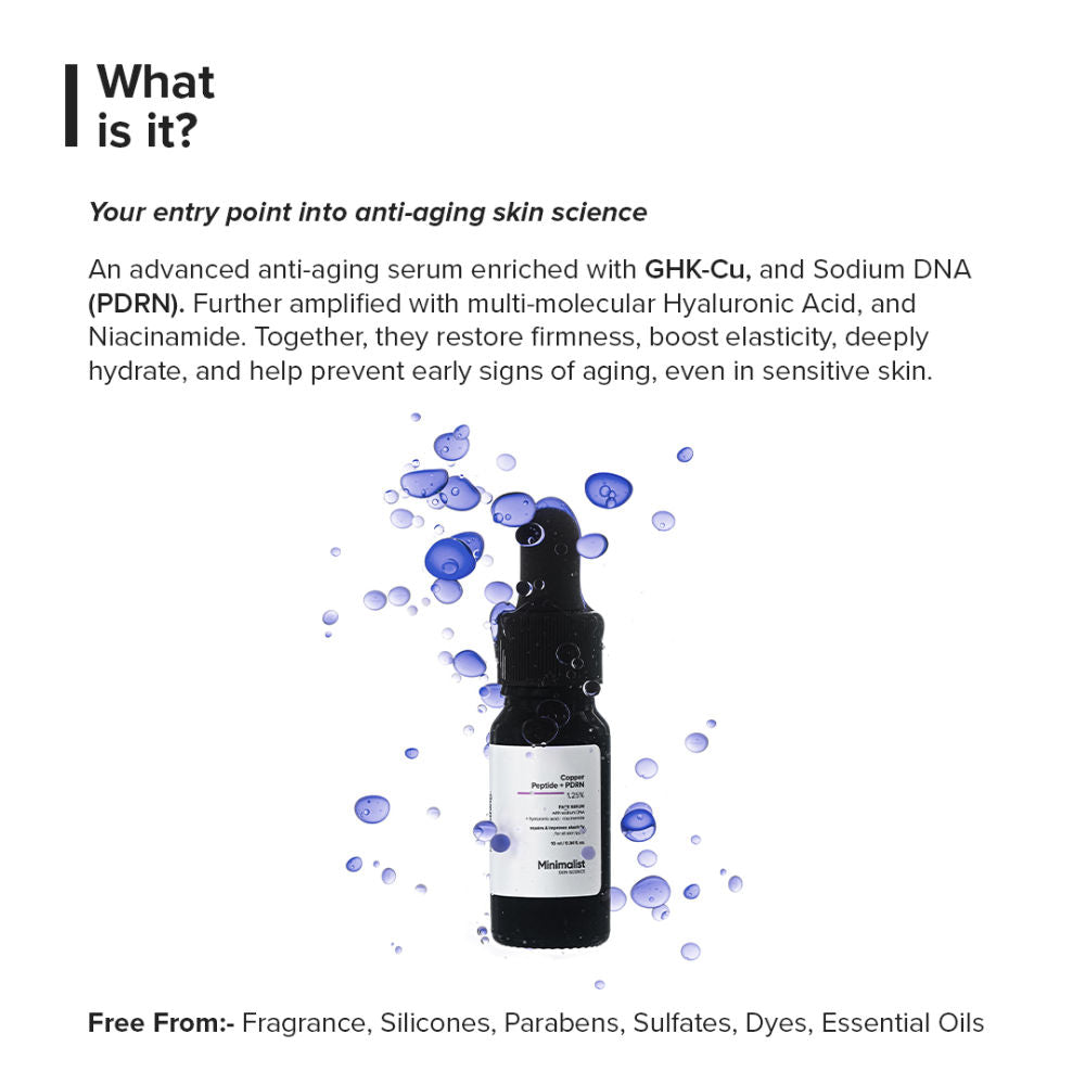 Copper Peptide + PDRN 1.25% Serum 10ml