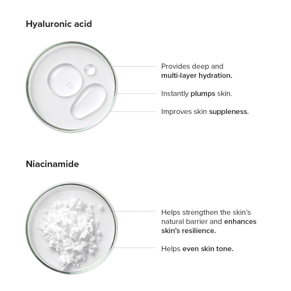 Copper Peptide + PDRN 1.25% Serum 10ml