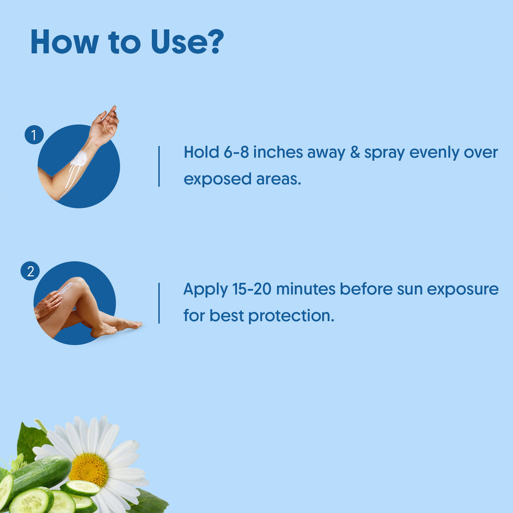 Dual Mineral Sunscreen Spray SPF 50 PA++++, Hydrating For Body & Face, In-Vivo Tested