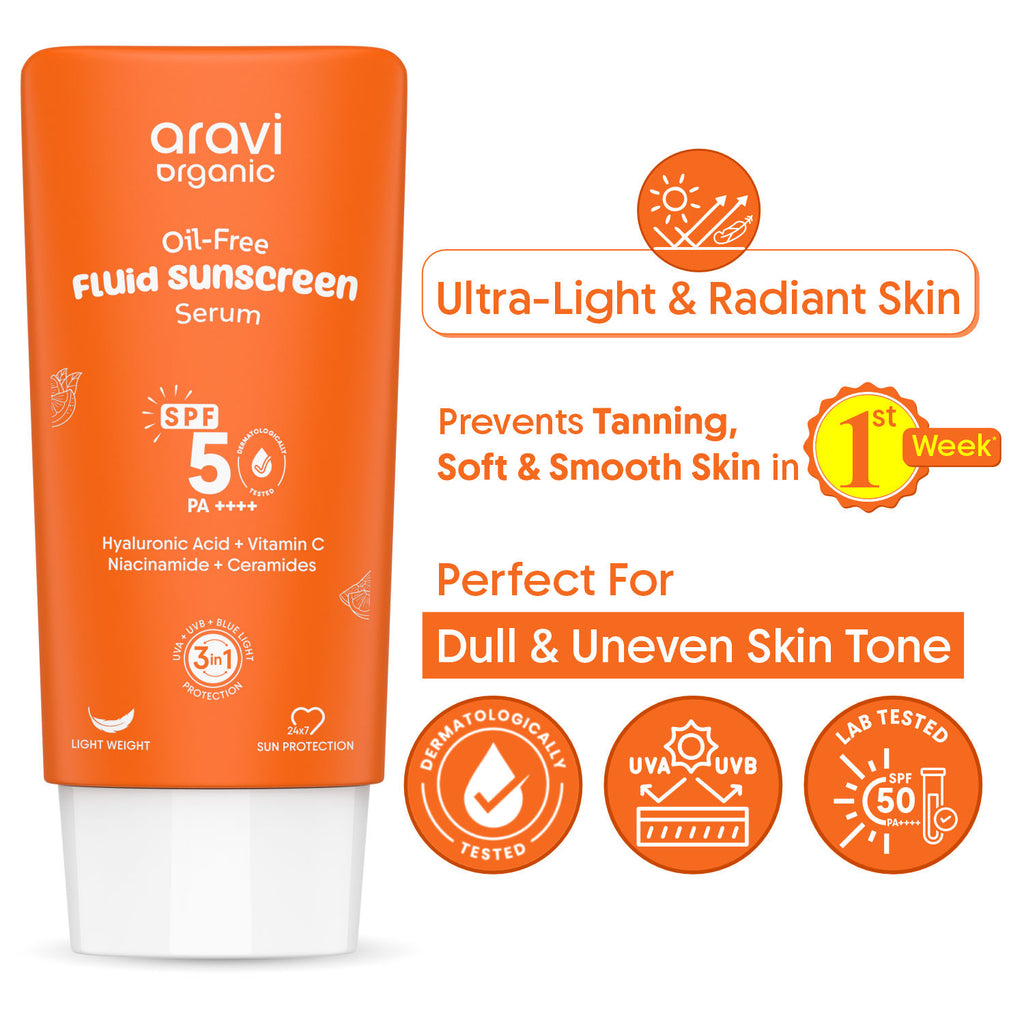 Oil-Free Fluid Face Sunscreen SPF 50 PA++++, In-Vivo Tested, For Oily & Dry Skin