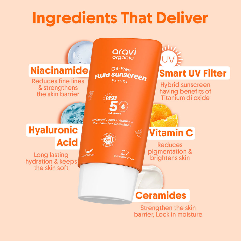 Oil-Free Fluid Face Sunscreen SPF 50 PA++++, In-Vivo Tested, For Oily & Dry Skin