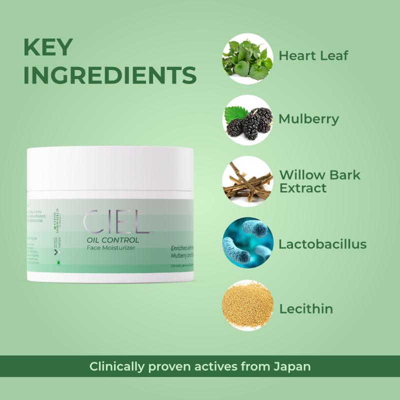 Oil Control Hydrating Face Moisturizer Which Reduces Acne & Blemishes