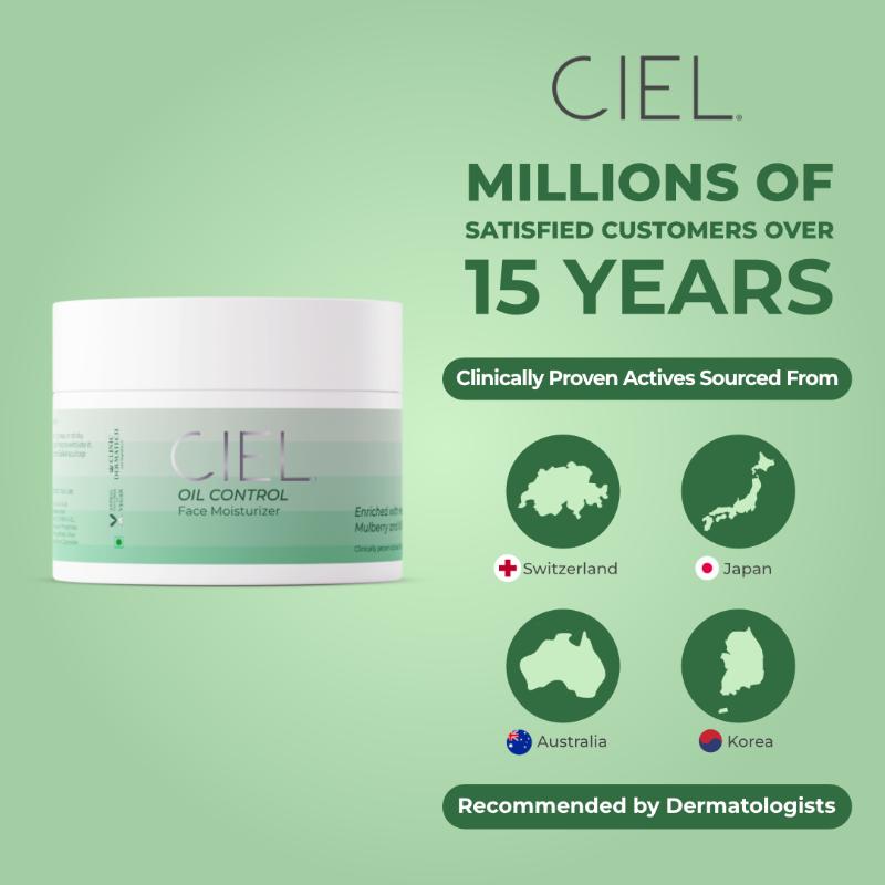 Oil Control Hydrating Face Moisturizer Which Reduces Acne & Blemishes