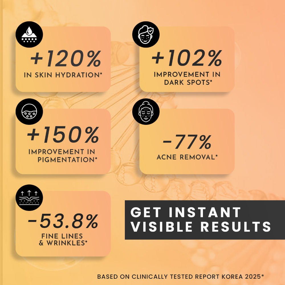 Turmeric & Kojic Acid Face Cleansing Pads