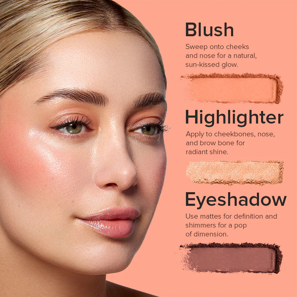Face & Eyes Palette