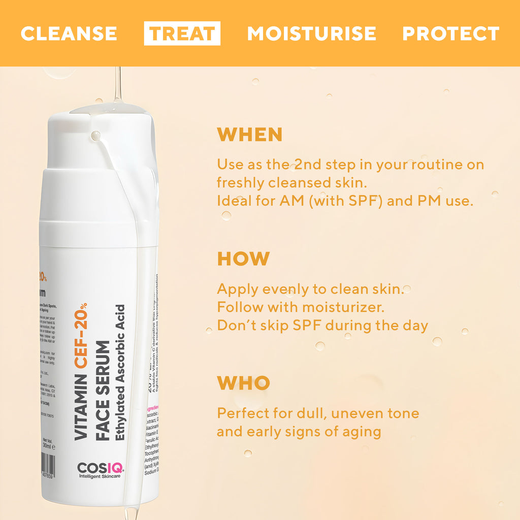 Vitamin CEF 20% Glow Boost Face Serum