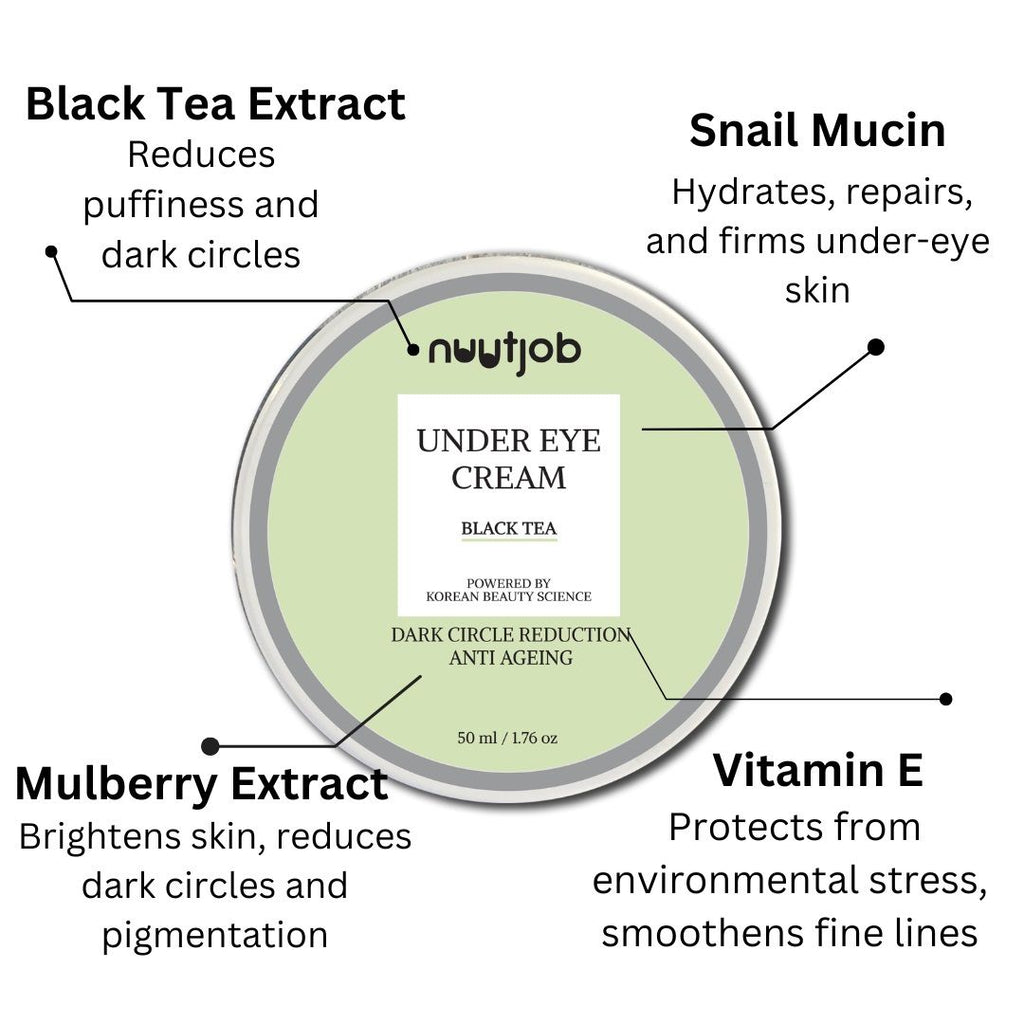 Black Tea Under Eye Cream