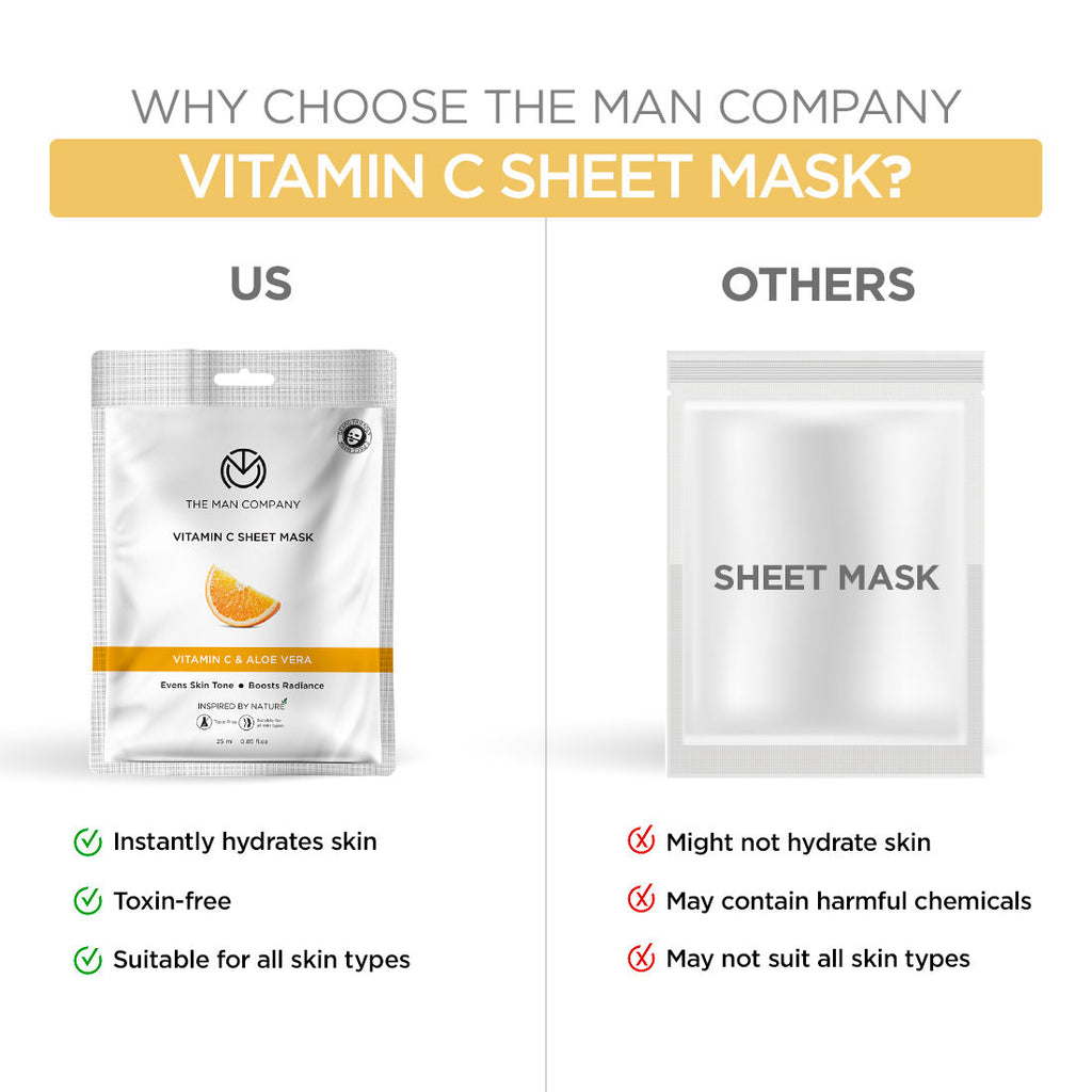 Vitamin C Sheet Mask With Hyaluronic Acid & Lemon