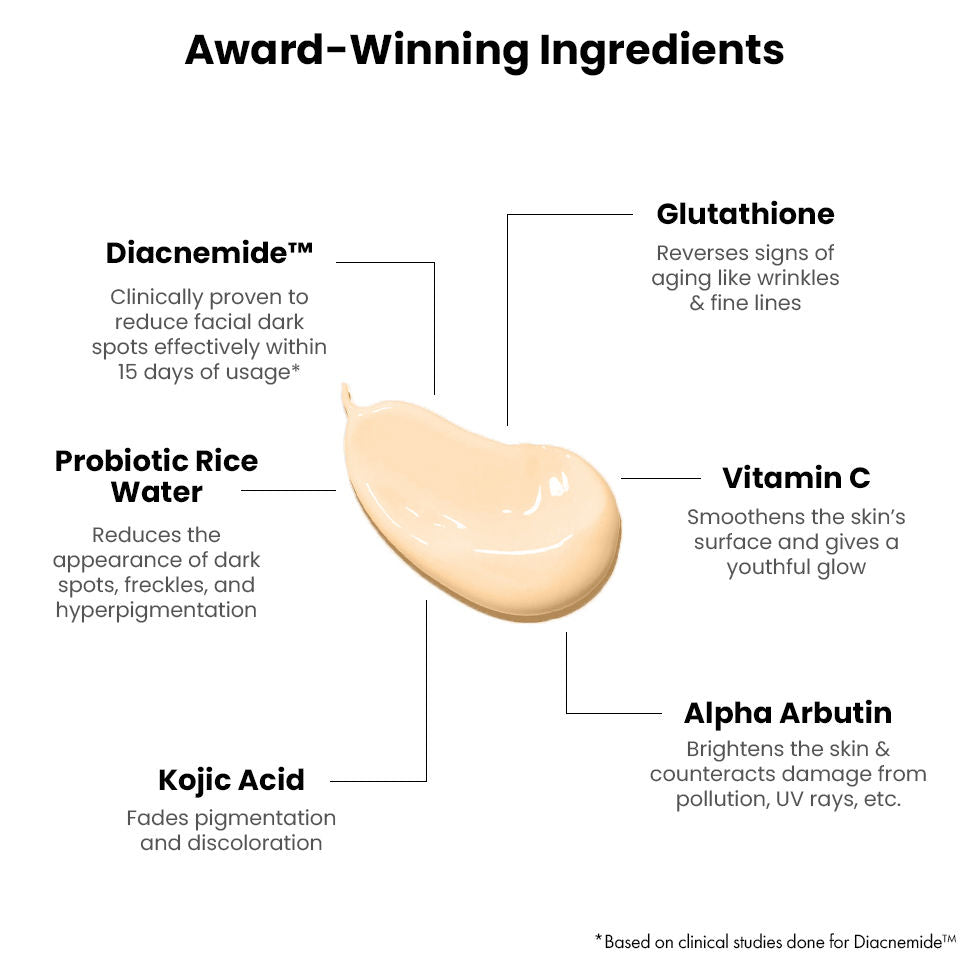 Brightening Pro Sunscreen For Women