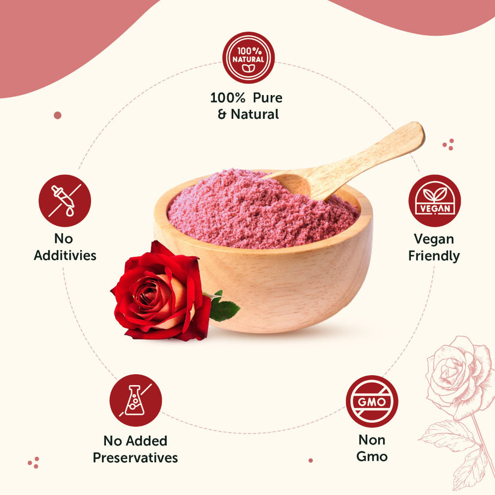 Rose Petal Powder to Revitalize Skin Health with Antioxidants and No Additives