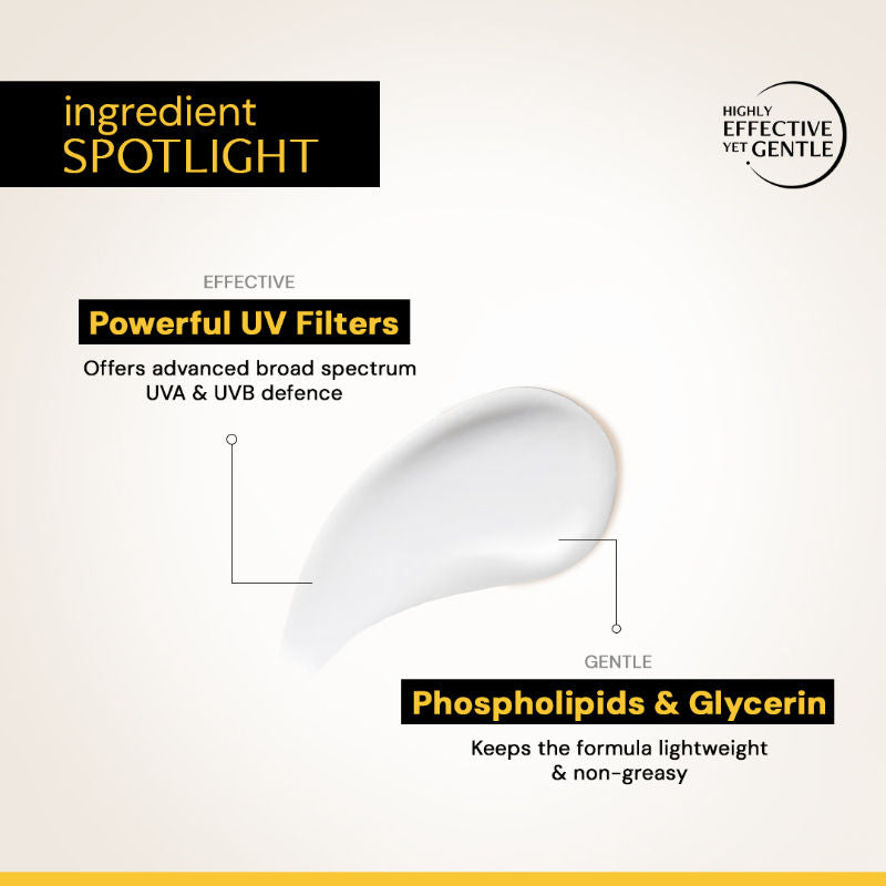 Gel Sunscreen SPF 50+ PA+++, No White Cast, Lightweight, Non-Greasy - In - Vivo Tested