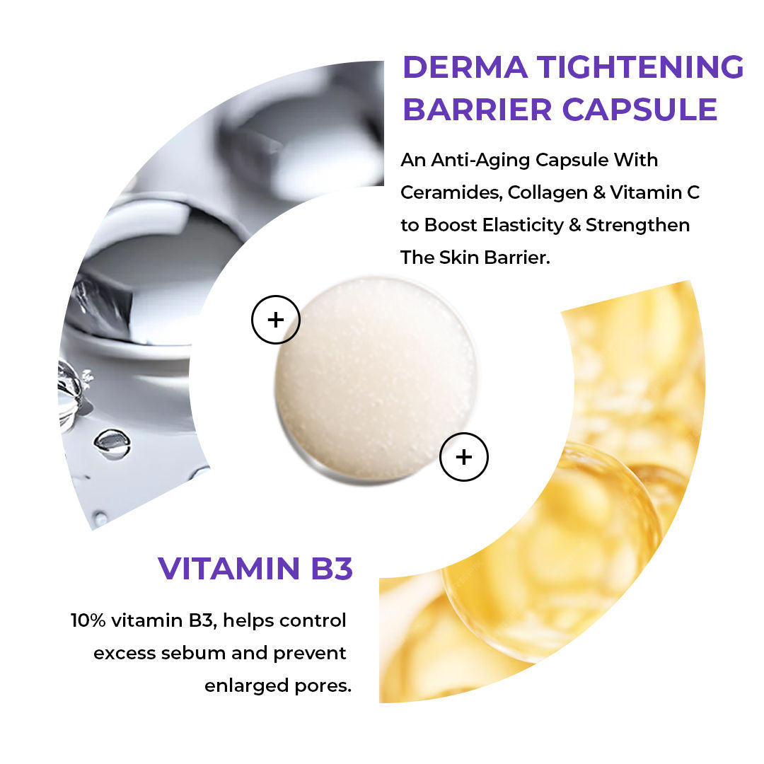 Regederm 365 Skin Tightening Capsule Serum