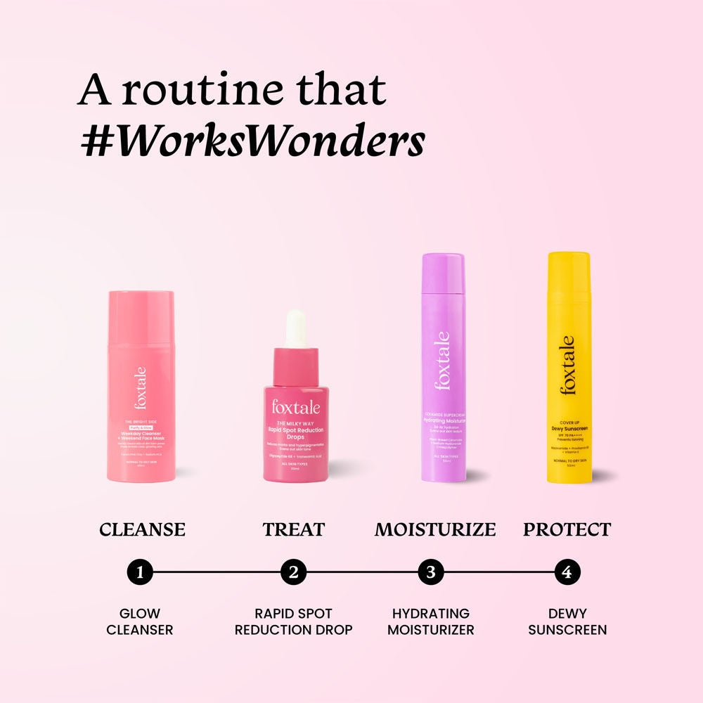 Rapid Spot Reduction Drops With 3% Tranexamic Acid & Niacinamide, Treat Marks & Pigmentation