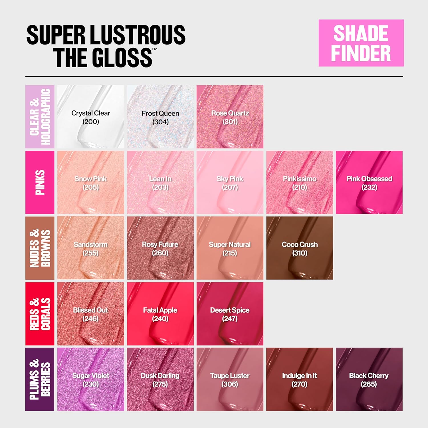 Super Lustrous The Lip Gloss