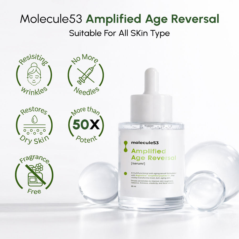 Argireline Amplified 5% Serum