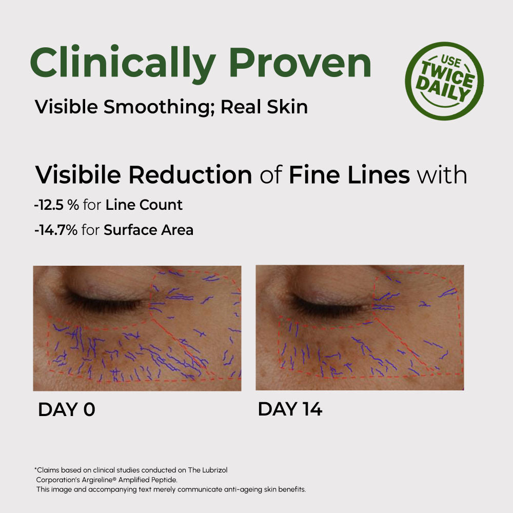 Argireline Amplified 5% Serum