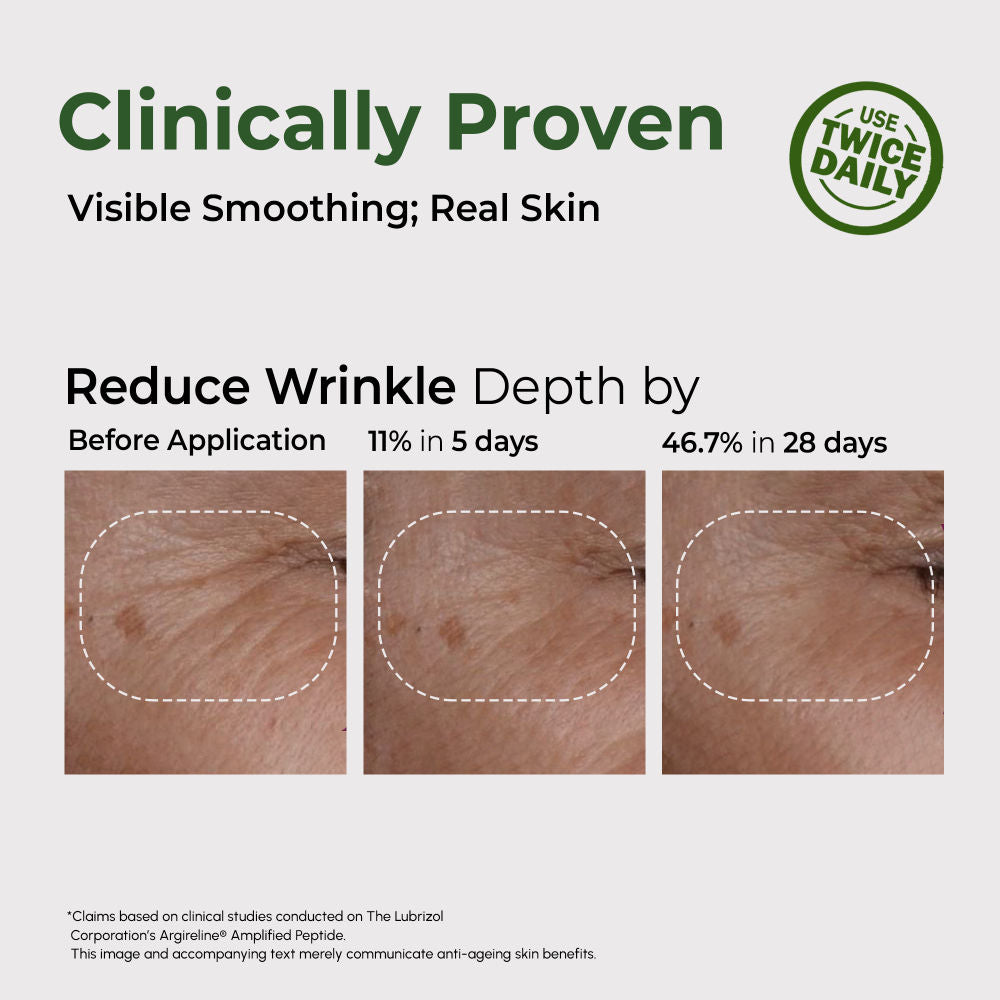 Argireline Amplified 5% Serum