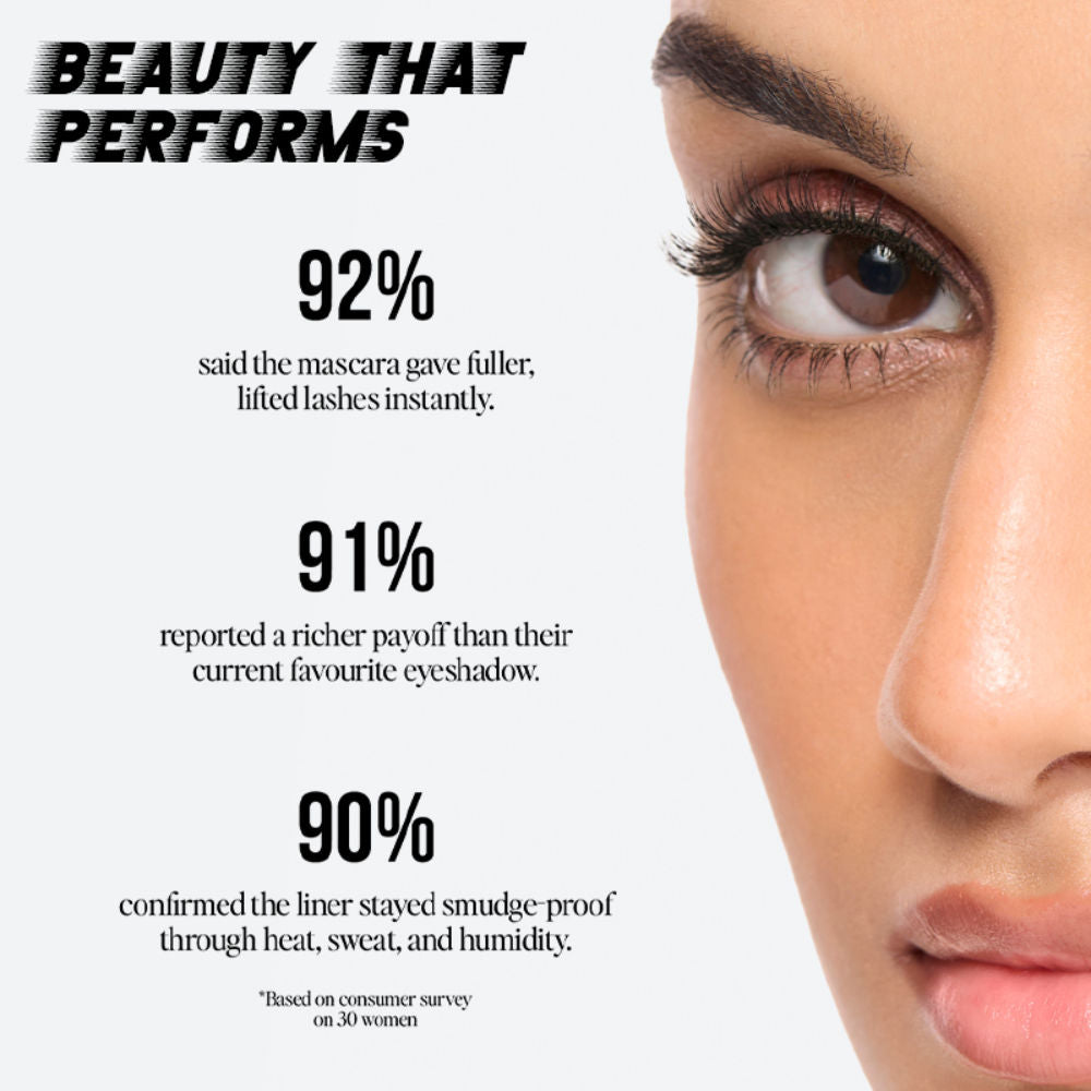 3 In 1 Eye Stack - Eyeshadow + Eyeliner + Mascara