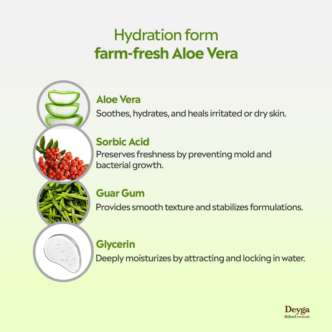 Aloe Vera Gel Multipurpose Gel Aloe Vera Gel