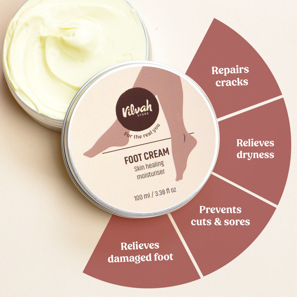 Foot Cream For Cracked, Chapped Or Calloused Feet helps Moisturize & Soften Rough Heels