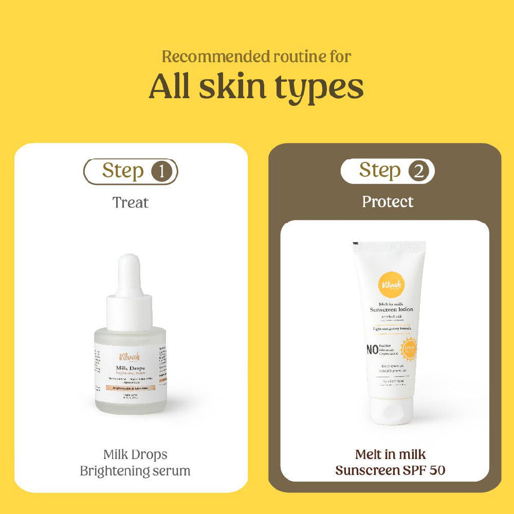 Melt-in-milk Sunscreen Acne Safe & Waterproof with SPF 50 PA+++ & No White Cast