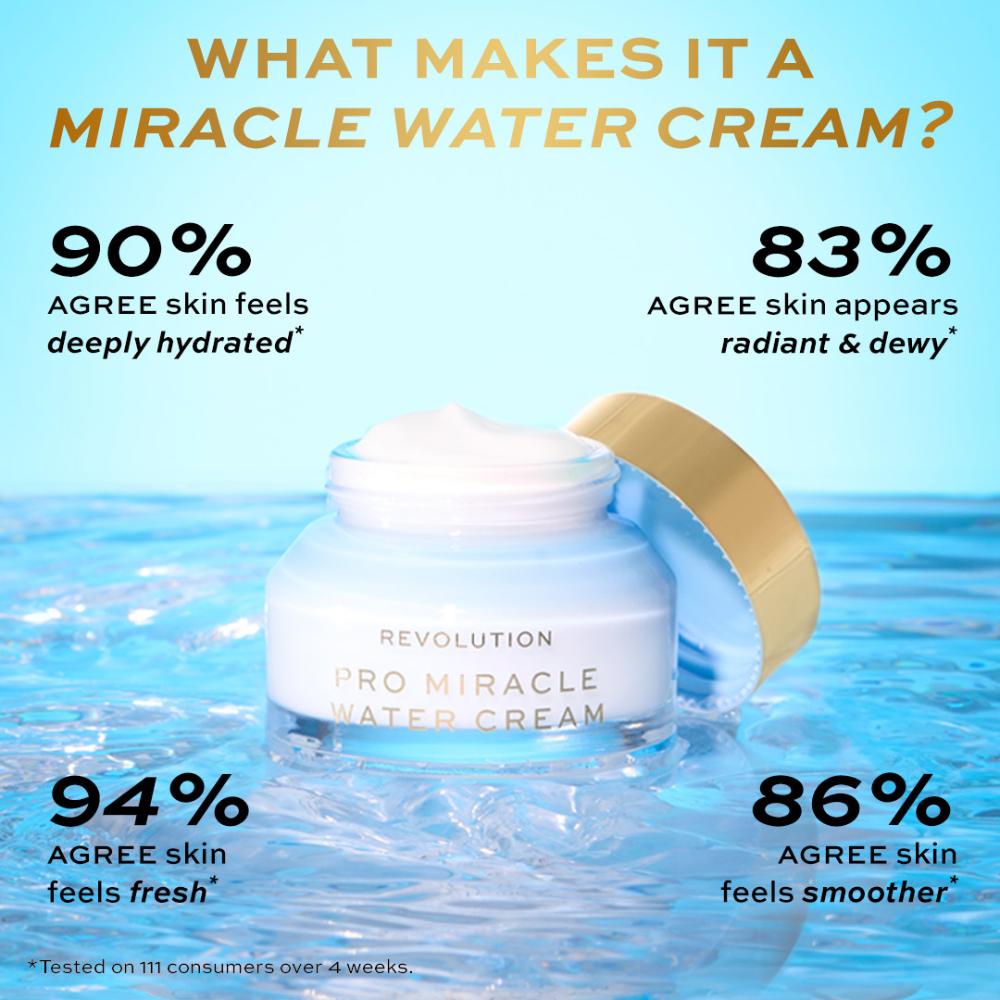 Miracle Water Cream