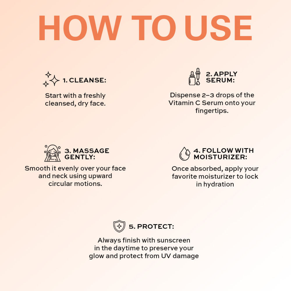 Skincare 3% Vitamin C Serum