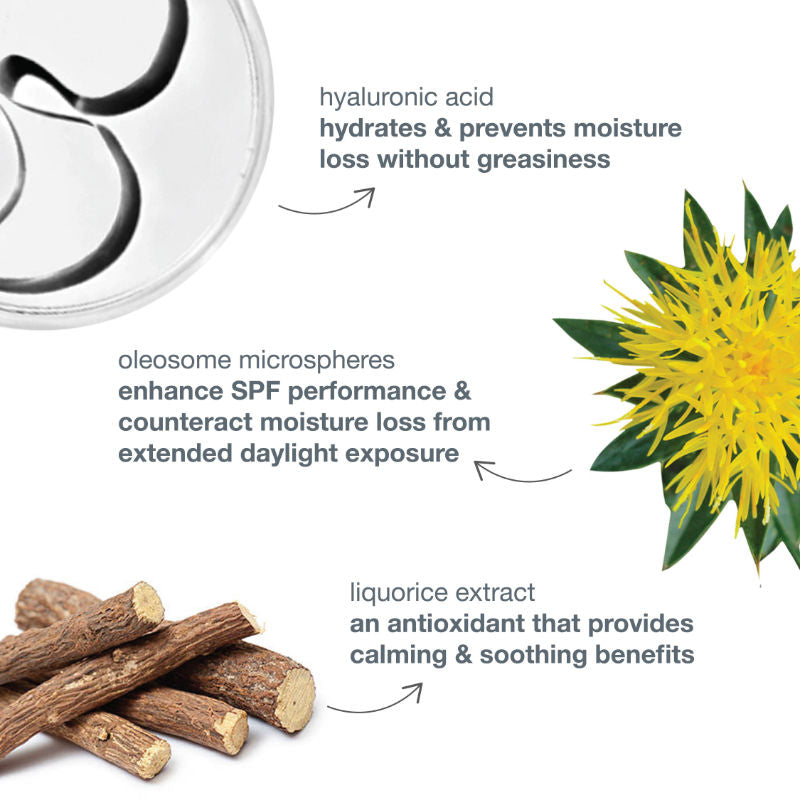 Protection 50 Sport SPF 50 Face & Body Sunscreen With Oleosome Microspheres