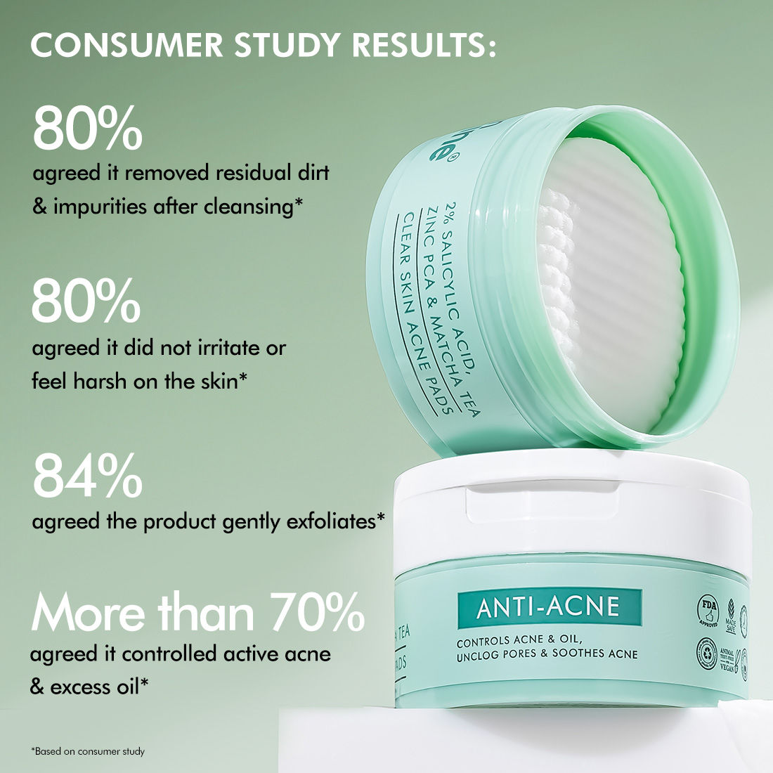 2% Salicylic Acid & Zinc Anti-Acne Pads For Clear Skin Serum Pads With Matcha Tea