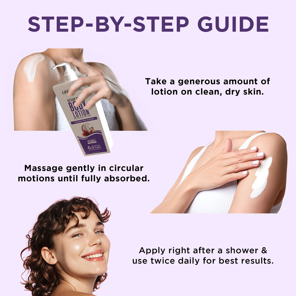 Body Lotion Dry Skin 6In1 Care Vit-E, Kesar For 24H Intense Nourished & Smooth & Glow Skin