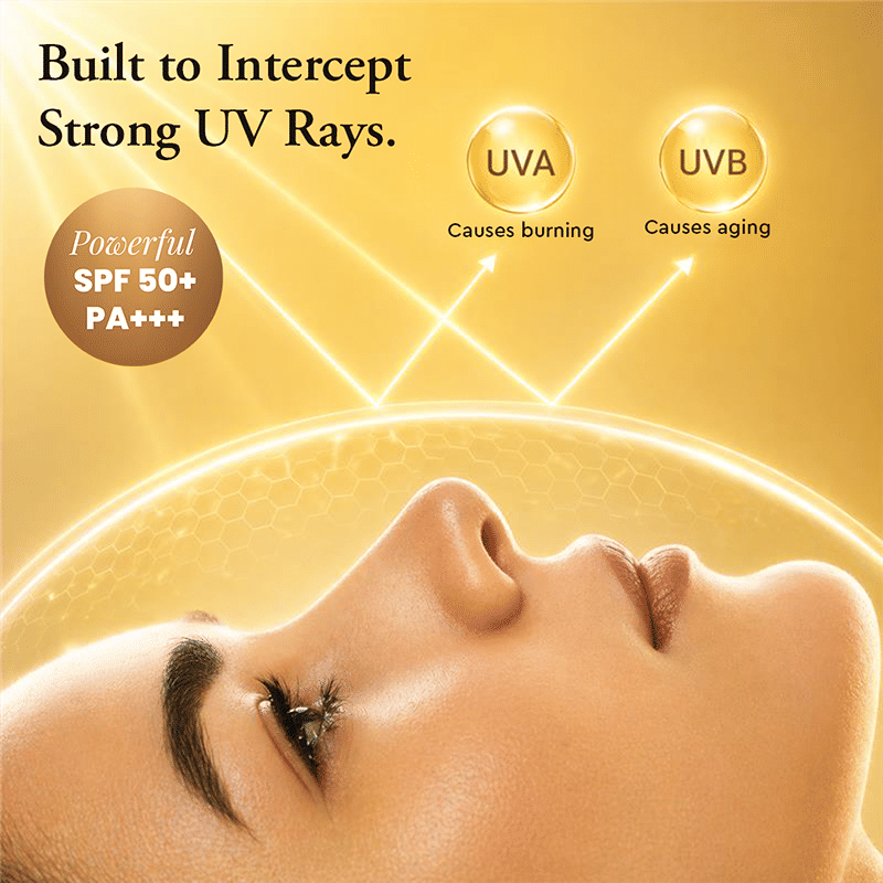 Multi-Vitamin Tinted Korean Sunscreen SPF50+ PA++++ Flawless Poreless Primer, In Vivo Tested